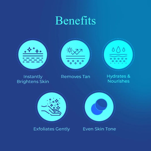 WIKI Special Skin Care Polish With Peeling Cream 200ml & 24K Gold Brighter Powder 100ml – Ultra Whitening Formula